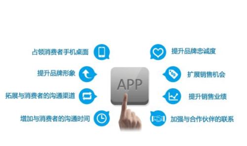 如何選擇優(yōu)秀的App軟件開發(fā)公司 辨別標(biāo)準(zhǔn)全攻略